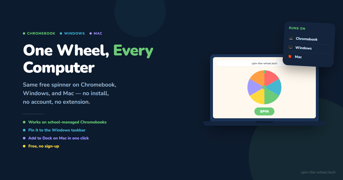 A laptop screen showing the Spin the Wheel spinner next to a card listing three supported platforms: Chromebook, Windows, and Mac